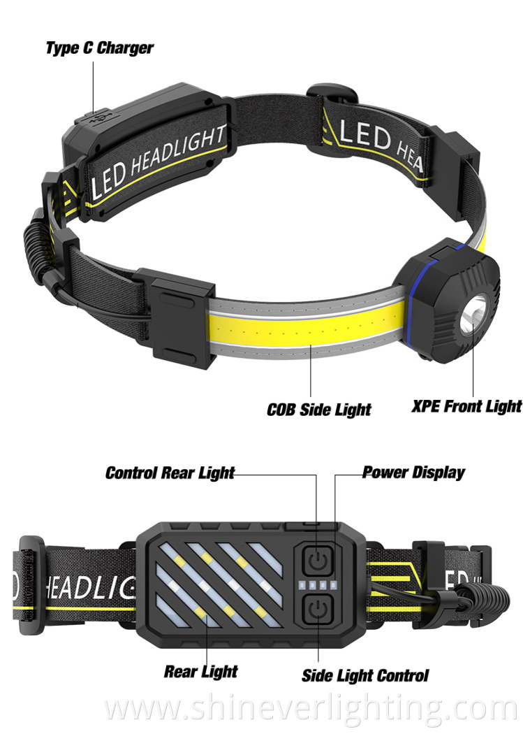 High-intensity waterproof headlamp